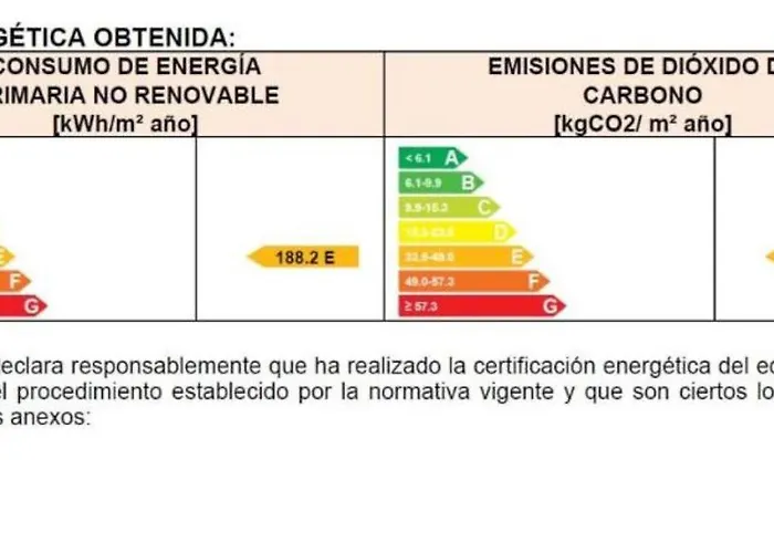 Pierre & Romana Tossa de Mar